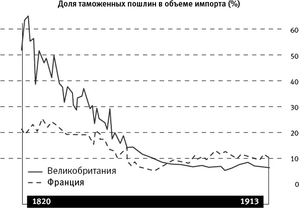 Начав работать с архивами касающимися виноторговли Най решил сосредоточиться - фото 14