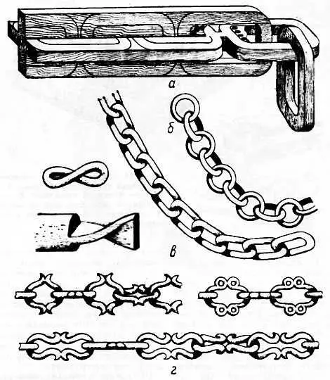Рис 12 Декоративные цепочки а из целого бруска древесины б наборные из - фото 12