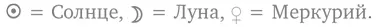 Для современного глаза все написанное выглядит мистической чепухой Но Ньютон - фото 39