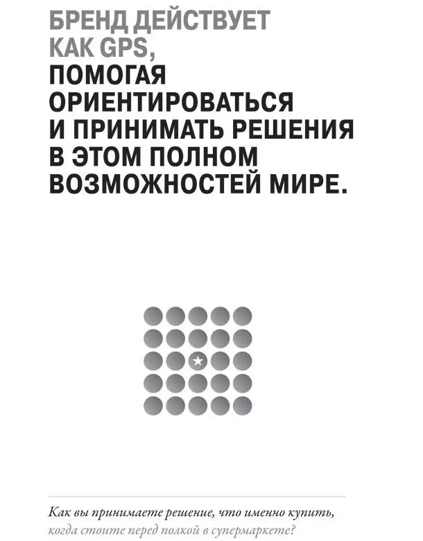 Управление различиями Брендинг всегда использовался для того чтобы сделать - фото 48