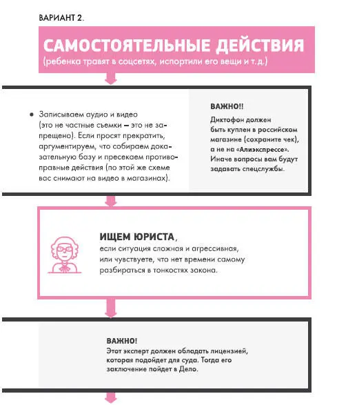 Приложение 2 - фото 15