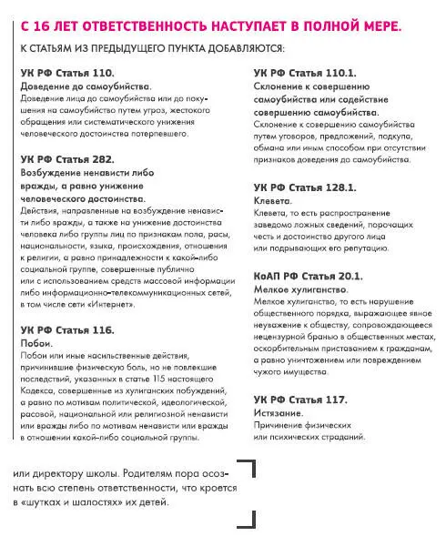 Приложение 2 Самые часто задаваемые вопросы в комментариях к посту о буллинге - фото 19
