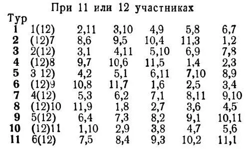 95 - фото 183