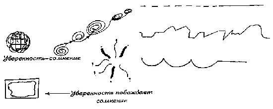 Рисунок 30 Догадка и понятность рис 31 и 32 Активнодинамический ритм с - фото 36