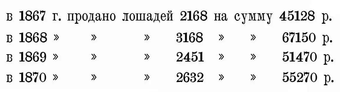 Но дума не согласилась с проектом управы Вторично этот вопрос возник 8 декабря - фото 9