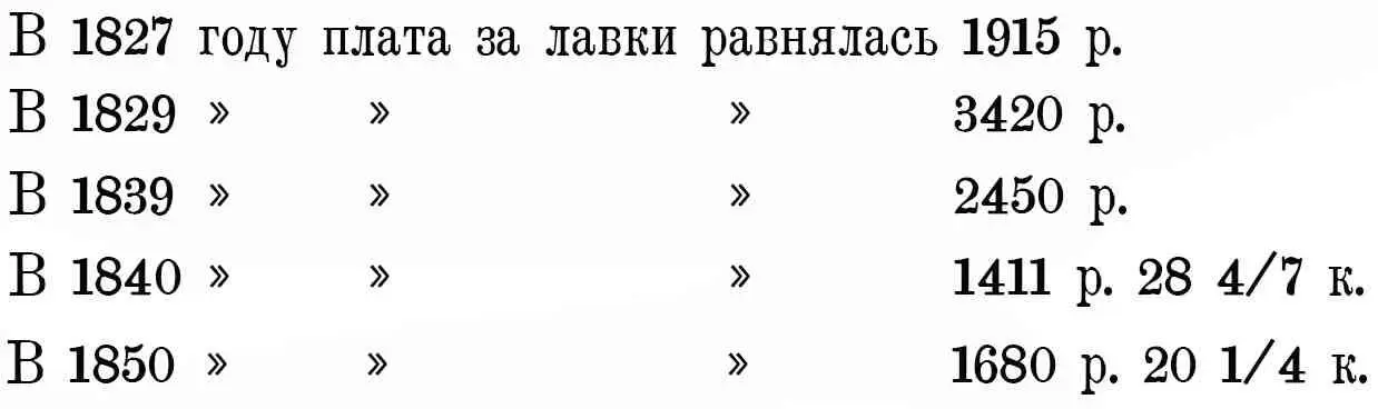 До 1848 года торговцы подписывали только торговые листы с этого времени стали - фото 18