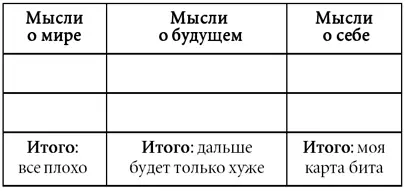 И вот выстрелила в нас депрессия очередным своим снежным зарядом а мы берем - фото 8