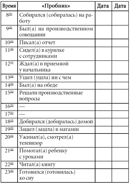 В завершение сказанного я должен оговориться Дело делу как известно рознь - фото 9