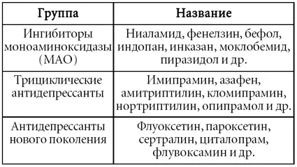 Выбор терапии Ни одно лекарство к сожалению не является панацеей а тем - фото 10