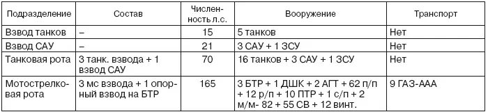 Если завтра война оптимизированы иллюстрации - фото 40
