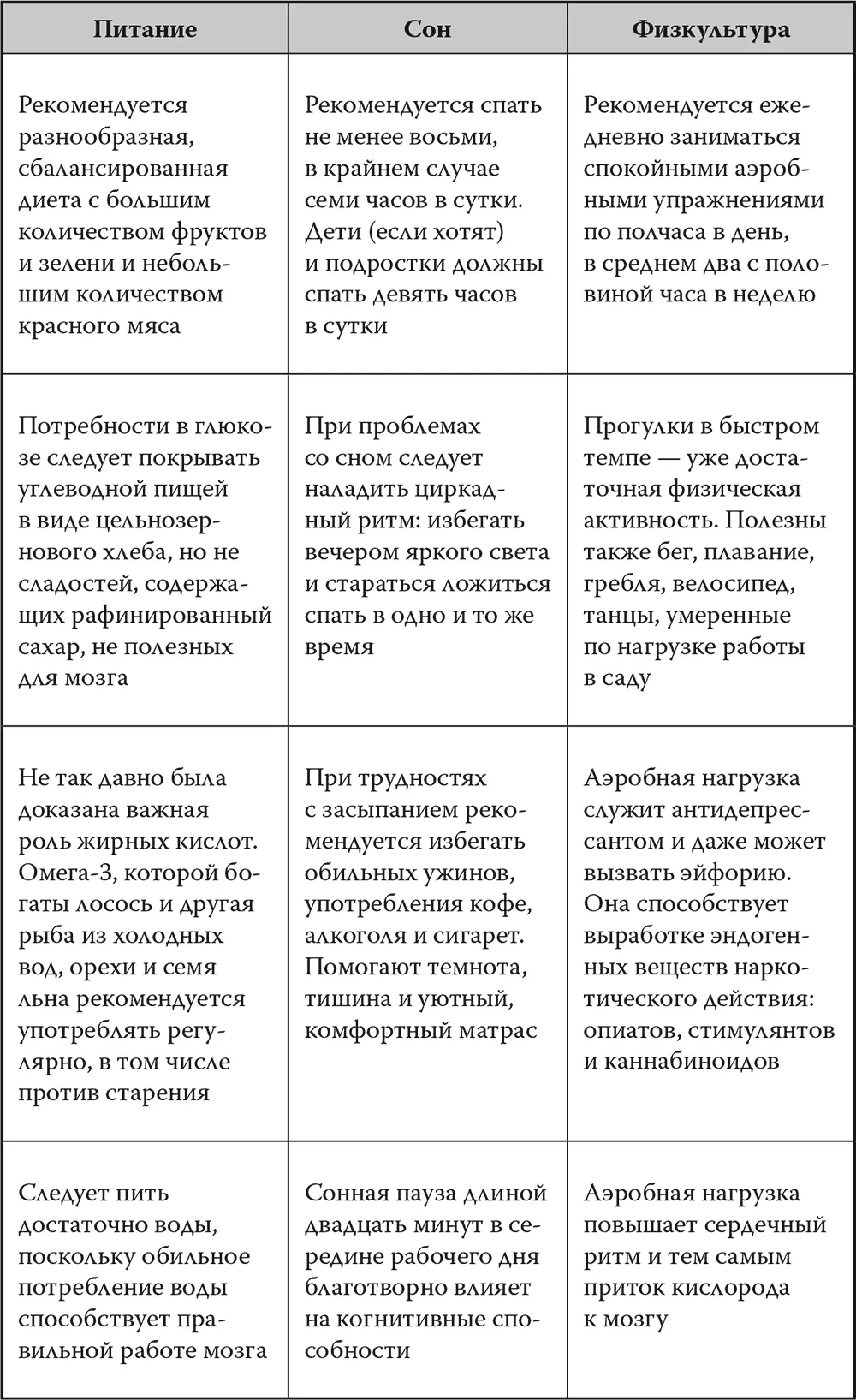 Дополнительные рекомендации по сохранению здоровья мозга Социальные связи - фото 26