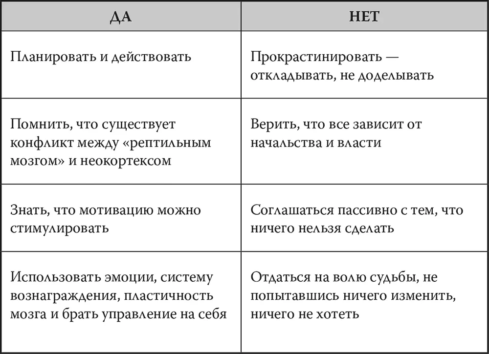 72 Внимание Читая книгу человек сосредоточивает взгляд на - фото 29