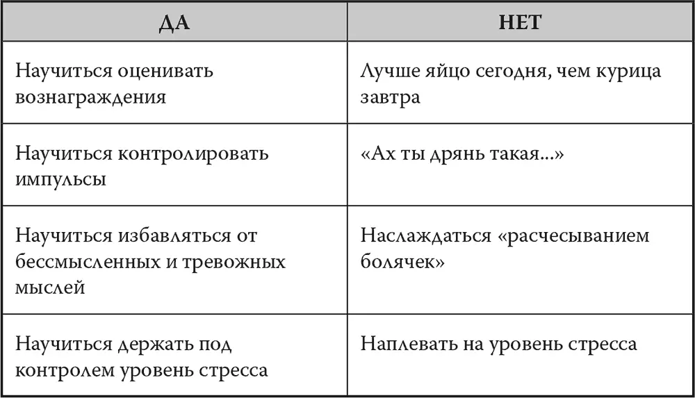 8 Версии Мозг производится природой в двух разных версиях Версия F - фото 34