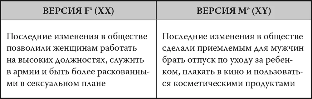 Самец павлина обладая чудесным разноцветным хвостом гораздо заметнее самки - фото 37