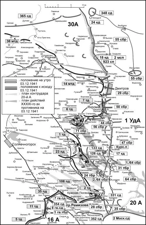 Положение на правом фланге Западного фронта 3 декабря 1941 г Для перемещения - фото 83