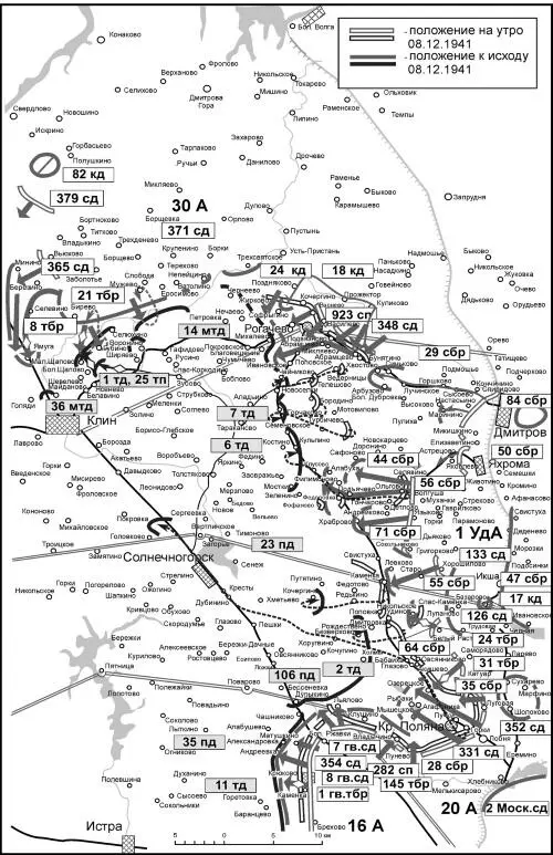 Положение на правом фланге Западного фронта 8 декабря 1941 г Основные события - фото 125
