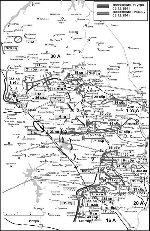 Положение на правом фланге Западного фронта 9 декабря 1941 г В результате - фото 133