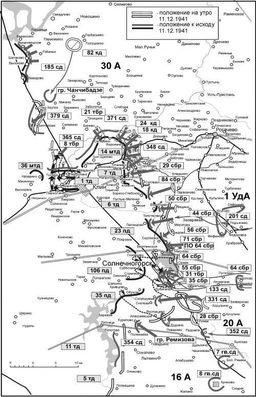 Положение на правом фланге Западного фронта 11 декабря 1941 г 46 кд вела бой - фото 142