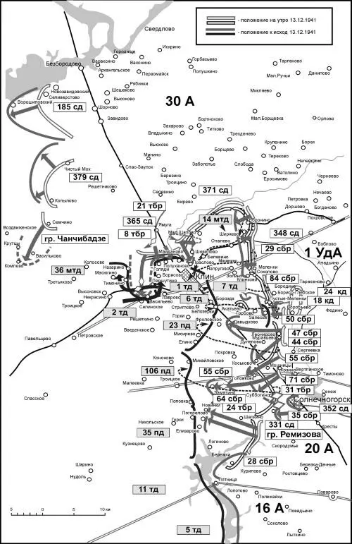Положение на правом фланге Западного фронта 13 декабря 1941 г 20я армия на - фото 150