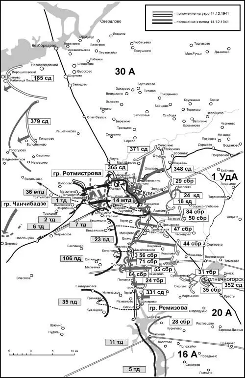 Положение на правом фланге Западного фронта 14 декабря 1941 г Подвижная группа - фото 153