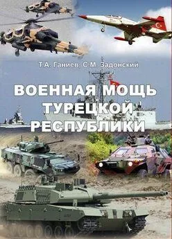 Тахир Ганиев - Военная мощь Турецкой Республики