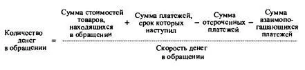 Можно легко заметить что эта формула значительно точнее чем формула Фишера - фото 4