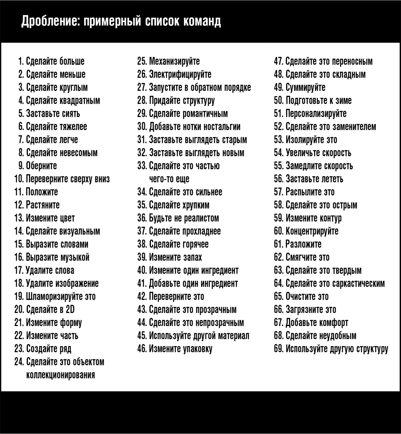 Дробление является прекрасным способом расширения идей их открытия используя - фото 24