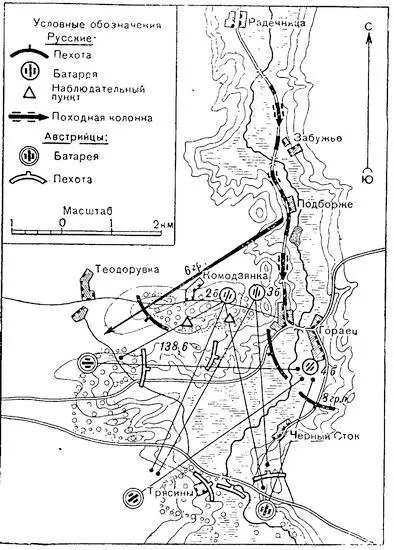 Рис 13Бой у деревни Гораец 24 августа 1914 г Почти одновременно заняла - фото 13