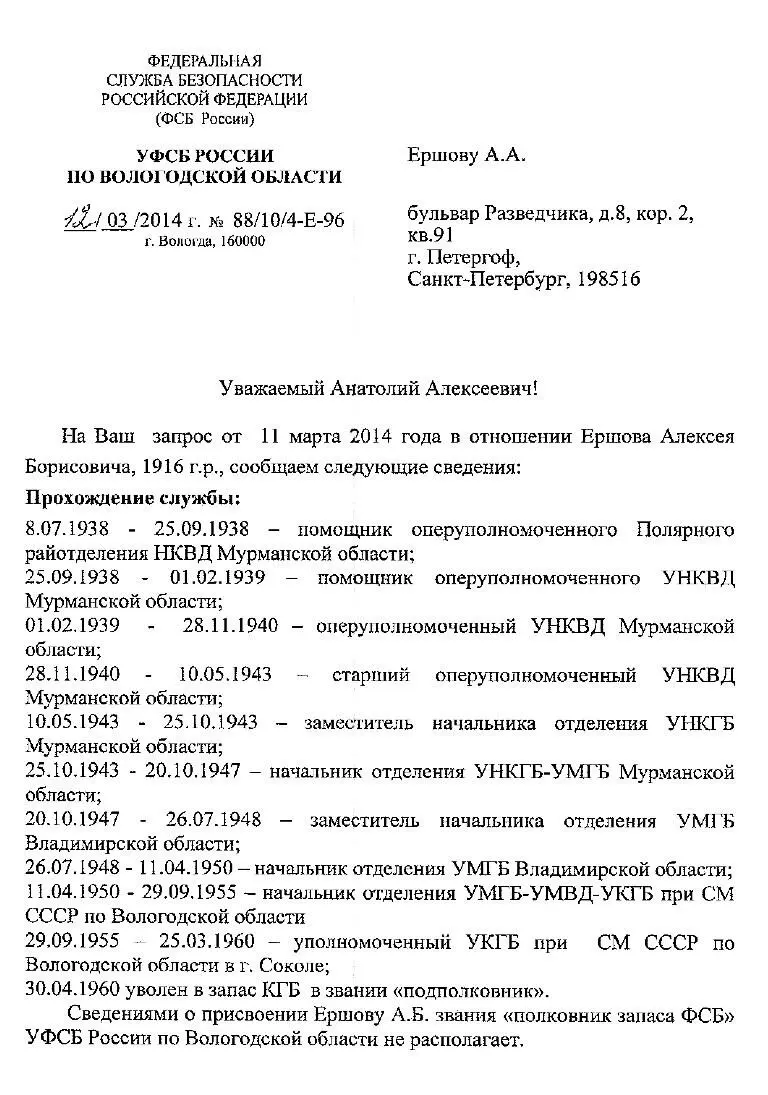 Обелиск на месте боя 20 октября 1941 года разведчиков группы Кудрявцева - фото 63