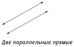Затем учеников попросили назвать следующую фигуру Большинство не смогли этого - фото 15