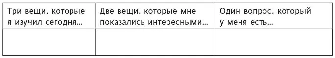 Талон на выход Имя Дата Самооценка Покажите что вы можете - фото 140