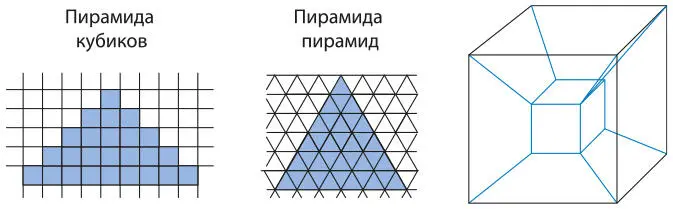 Рис 98Расширенная задача с кубом Если дать ученикам возможность расширять - фото 98