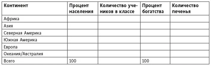 Источник предоставлено Шармейн Мэнгем Футбольный вратарь Если вы футбольный - фото 148