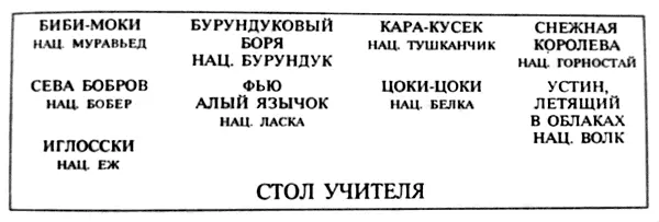 Милые интернатники сказала Люся Давайте знакомиться Меня зовут Люся Я - фото 70
