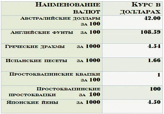 ВОЕННЫЙ ЗАВОД Рядом с памятником располагается фабрика кинопленки Но в самом - фото 23