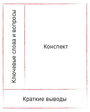 Черновик или чистовик Некоторые специалисты рекомендуют после занятия - фото 41
