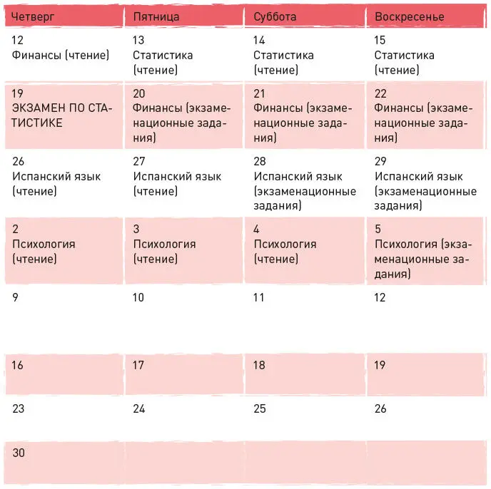 План подготовки к экзамену по конкретному предмету Если знать сколько у вас - фото 61