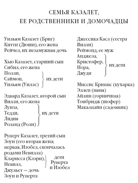 Предисловие Следующее краткое вступление предназначено для тех читателей - фото 2