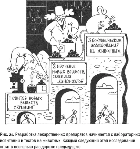 Так устроен союз фундаментальной науки и прикладной фармакологии в наши дни - фото 91