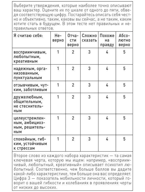 Рассматривая полученный результат обратите внимание что одни черты набрали у - фото 2