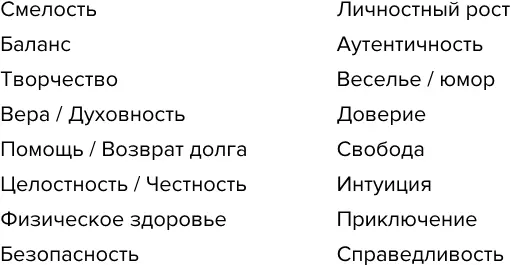 Будет прекрасно если ты пробежишься по приведенному выше списку Есть причина - фото 2