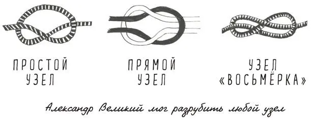 119 Покахонтас похоронена в великобритании Могила Покахонтаснаходится на - фото 138