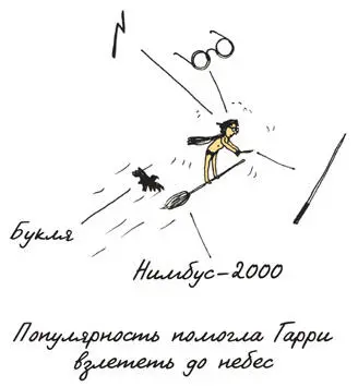 121 Анна Франк два года не видела солнечного света Ты наверняка слышал об - фото 140
