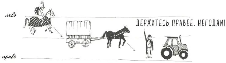 И ещё коечто о дорожном движении Японцы ездят по левой стороне дороги потому - фото 216