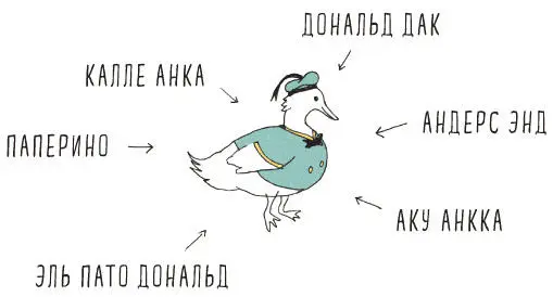 258 Некоторые люди пожирают книги В буквальном смысле Они съедают их - фото 288