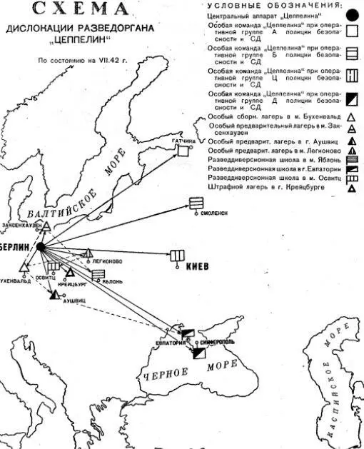 Схема дислокации разведоргана Цеппелин по состоянию на июль 1942 г Глубокой - фото 30