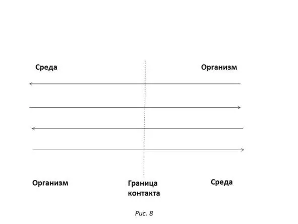 При слиянии возникает иллюзия что я и другой человек другие мыслим - фото 9