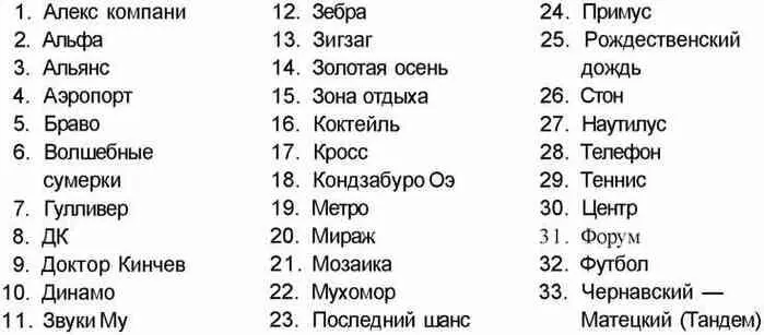 ЛЕНИНГРАД Звуки Му Фото В Конрадта - фото 30