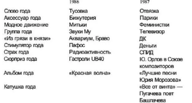 Увы Отличный ролик можно было вы собрать из четыре Шумовы Центров - фото 47