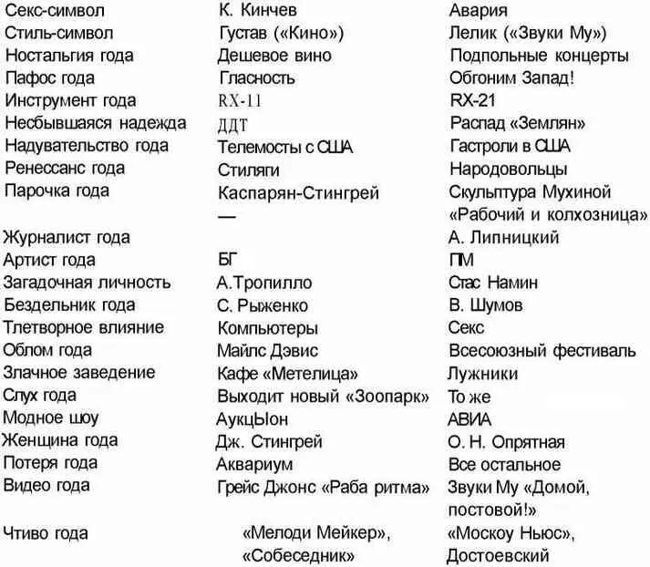 Гремучие скелеты в шкафу Том 2 - фото 48